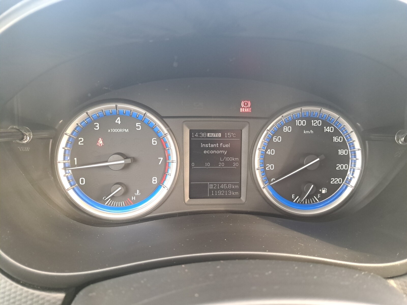 Suzuki SX4 S-Cross
