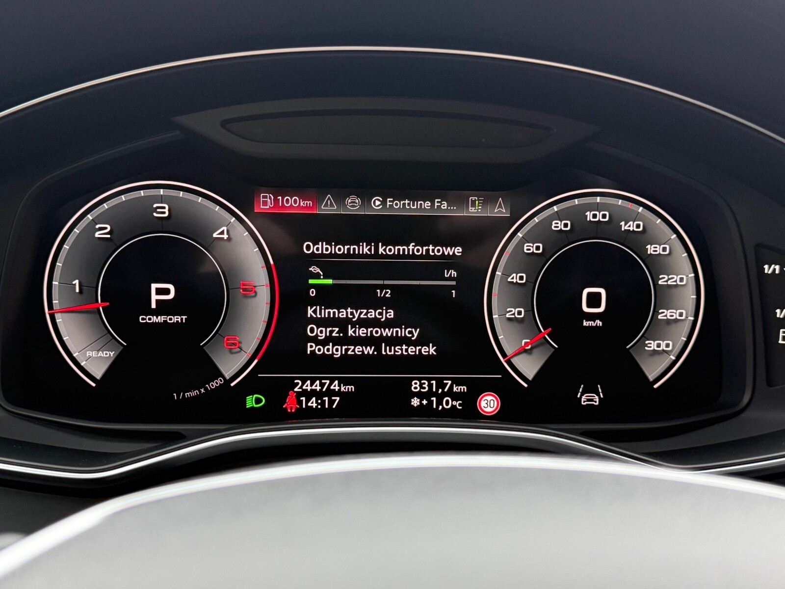 Audi A6 allroad quattro