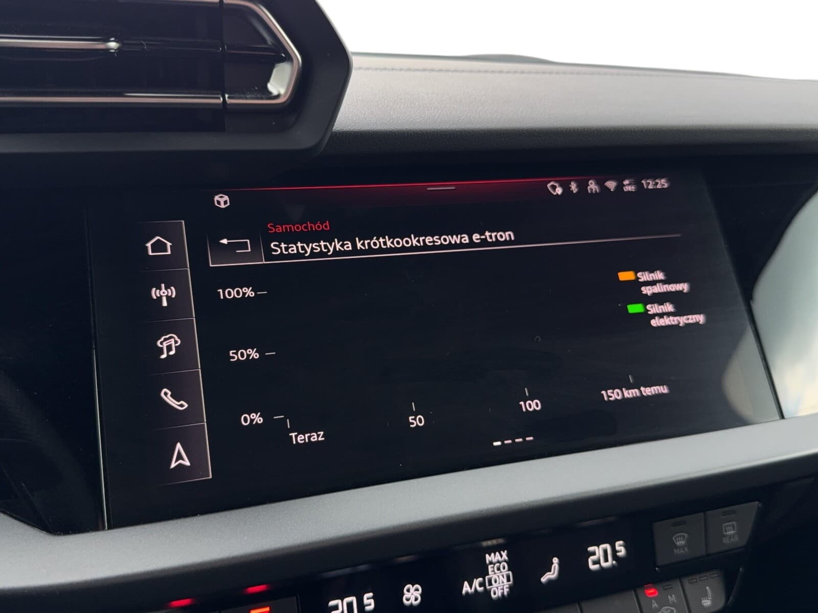 Audi A3 Sportback