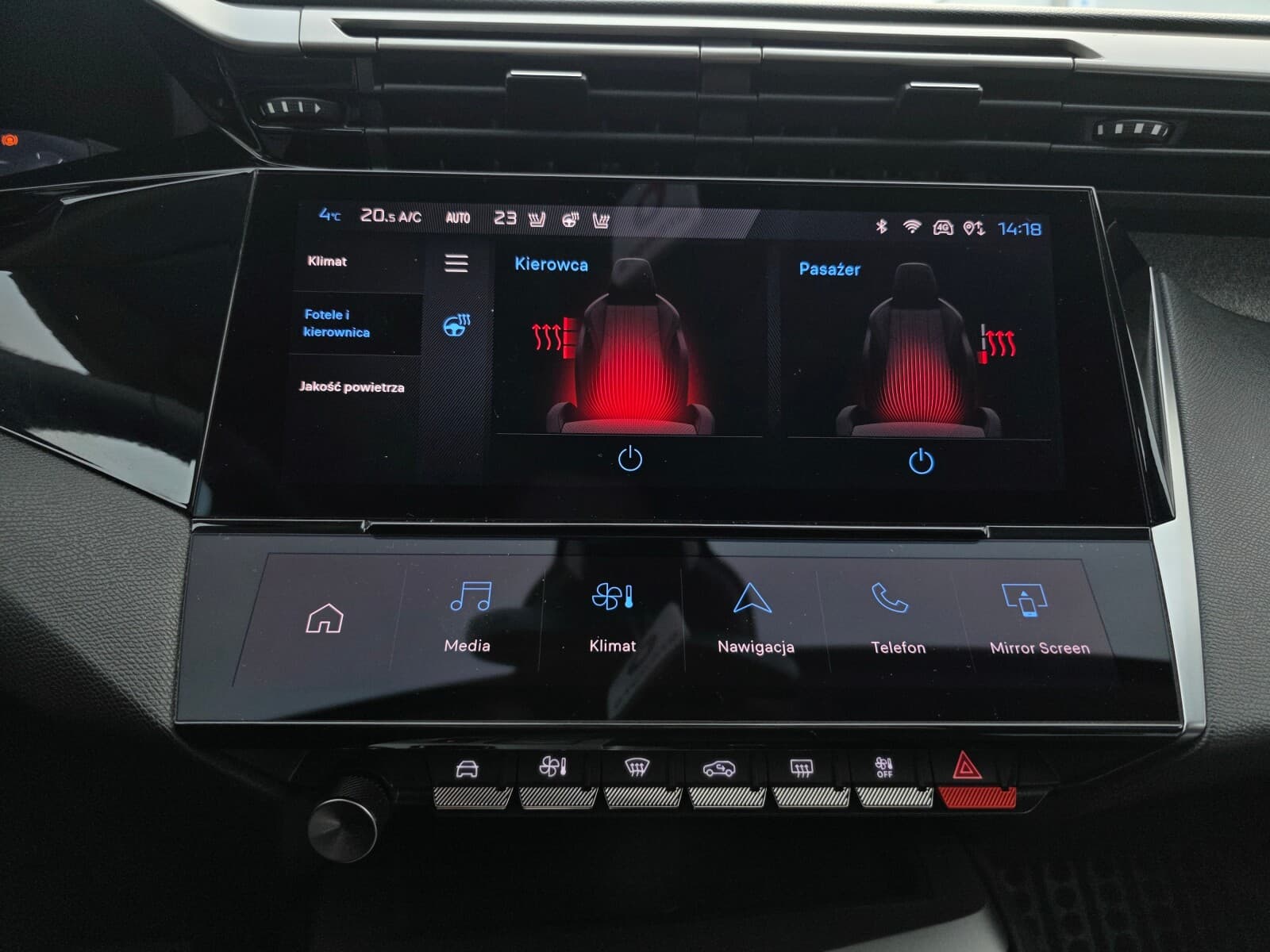 Peugeot 308 SW