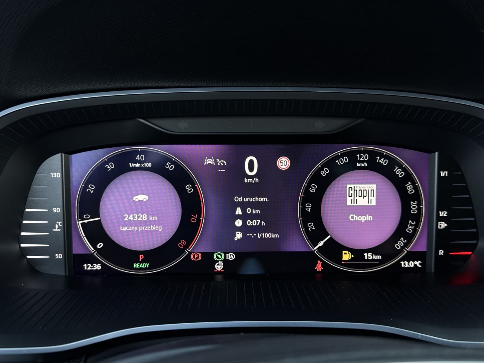 Škoda Octavia Combi