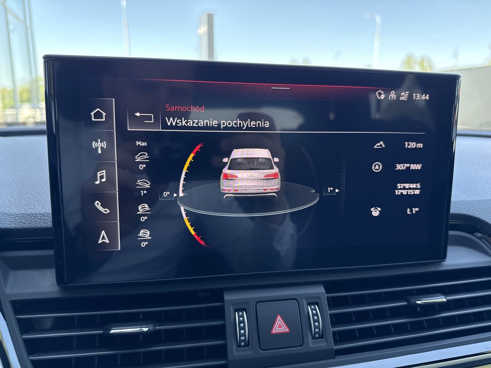 Audi Q5 Sportback