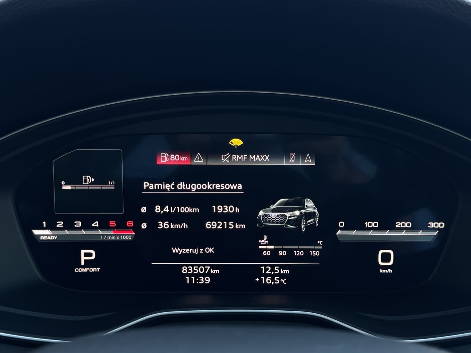 Audi Q5 Sportback