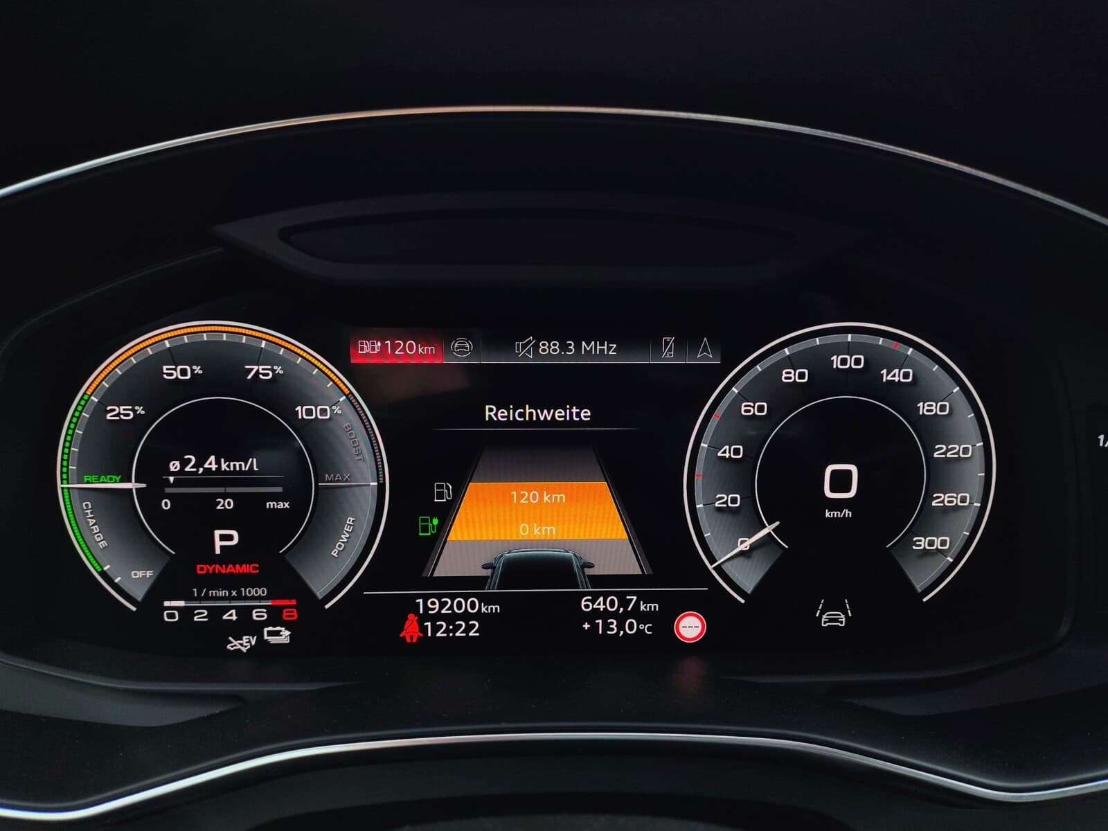 Audi A6 Avant