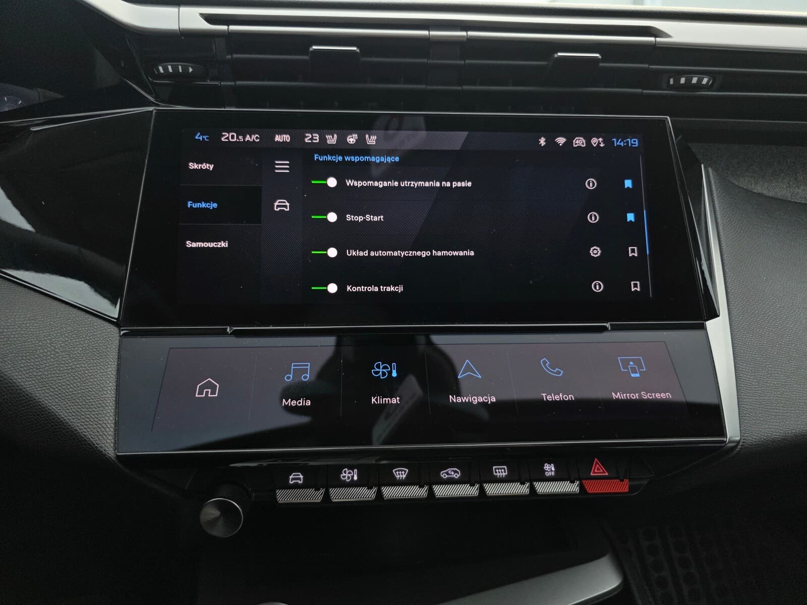 Peugeot 308 SW