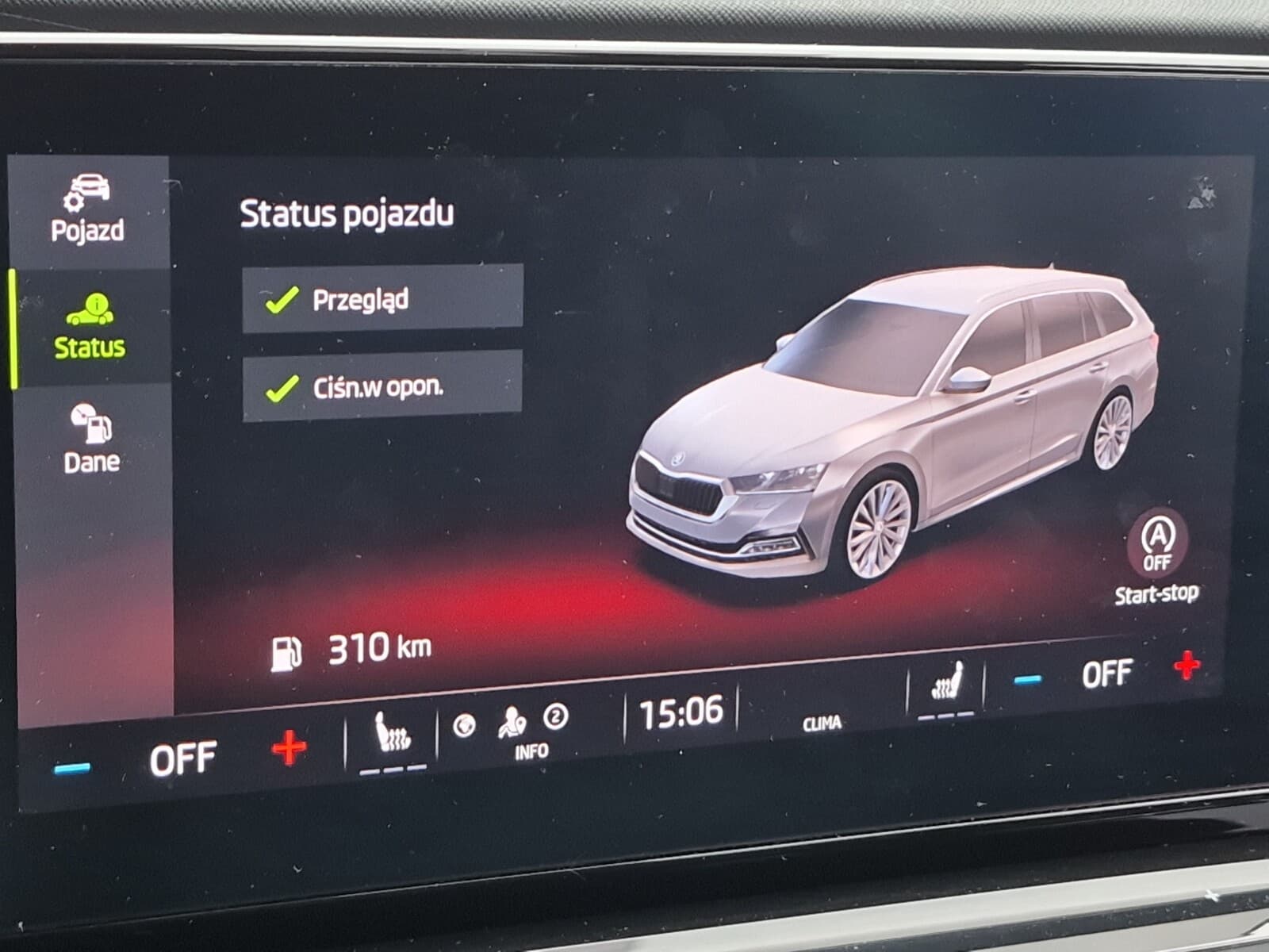 Škoda Octavia Combi