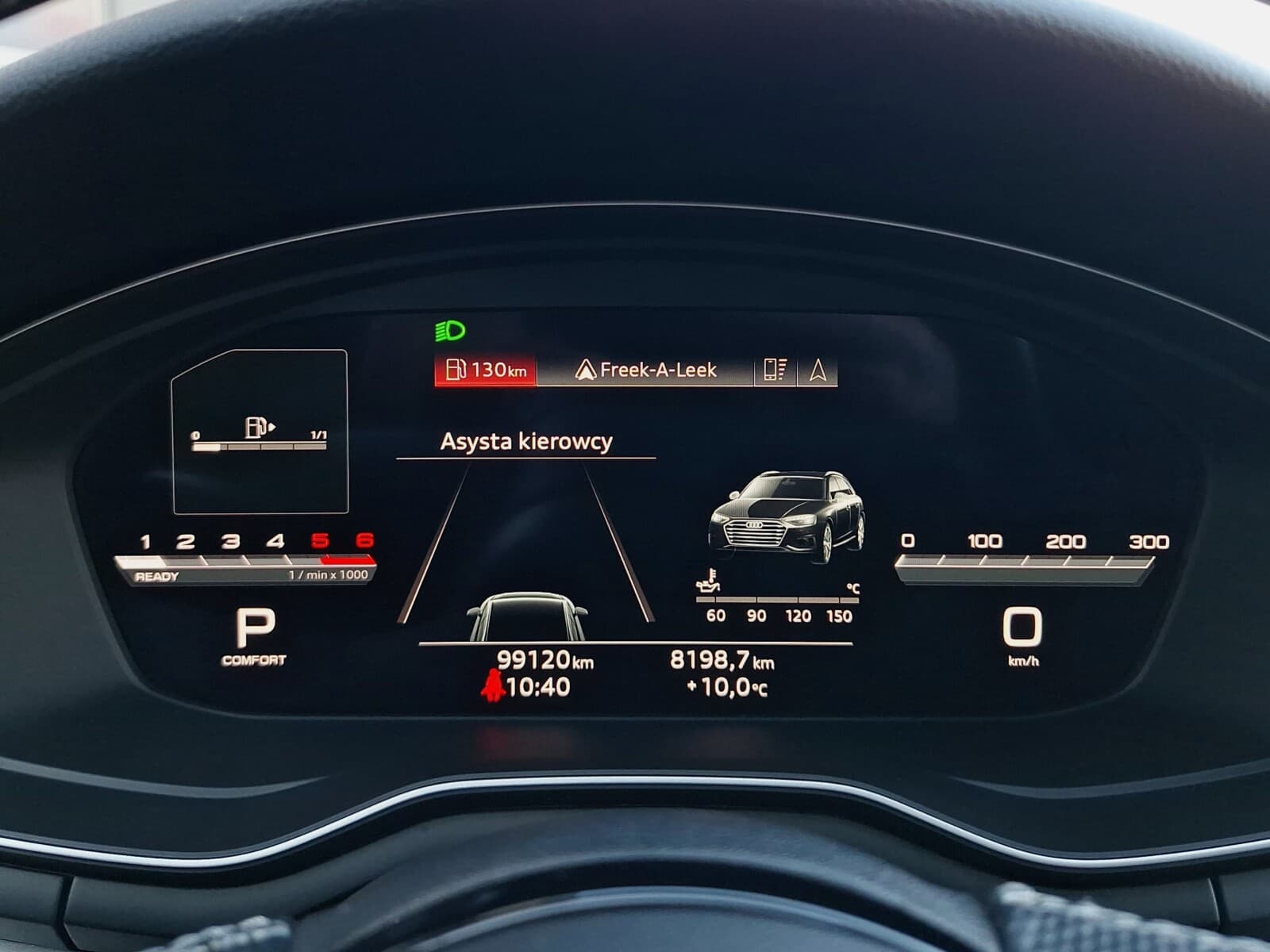 Audi A4 Avant